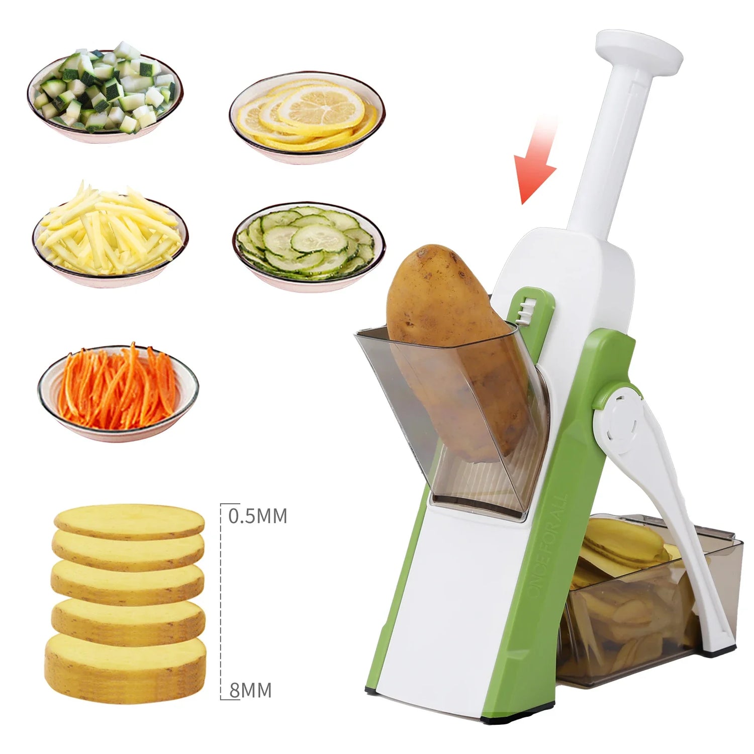 Kitchen Products