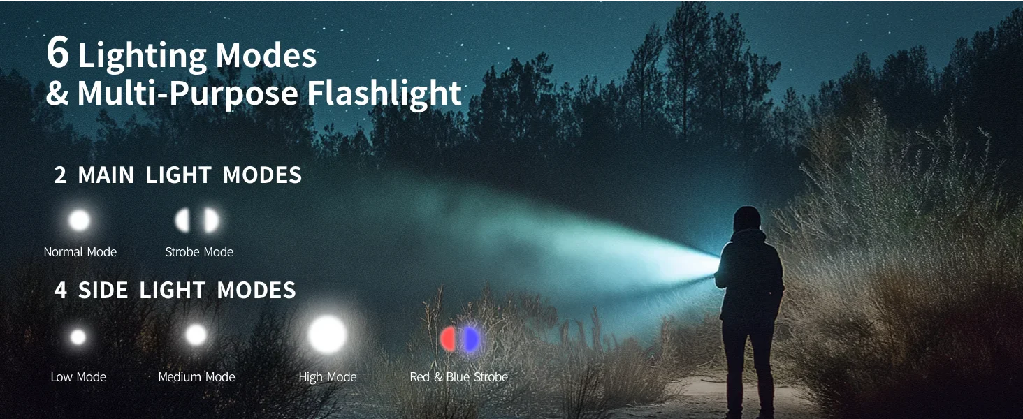 LED Keychain Flashlight