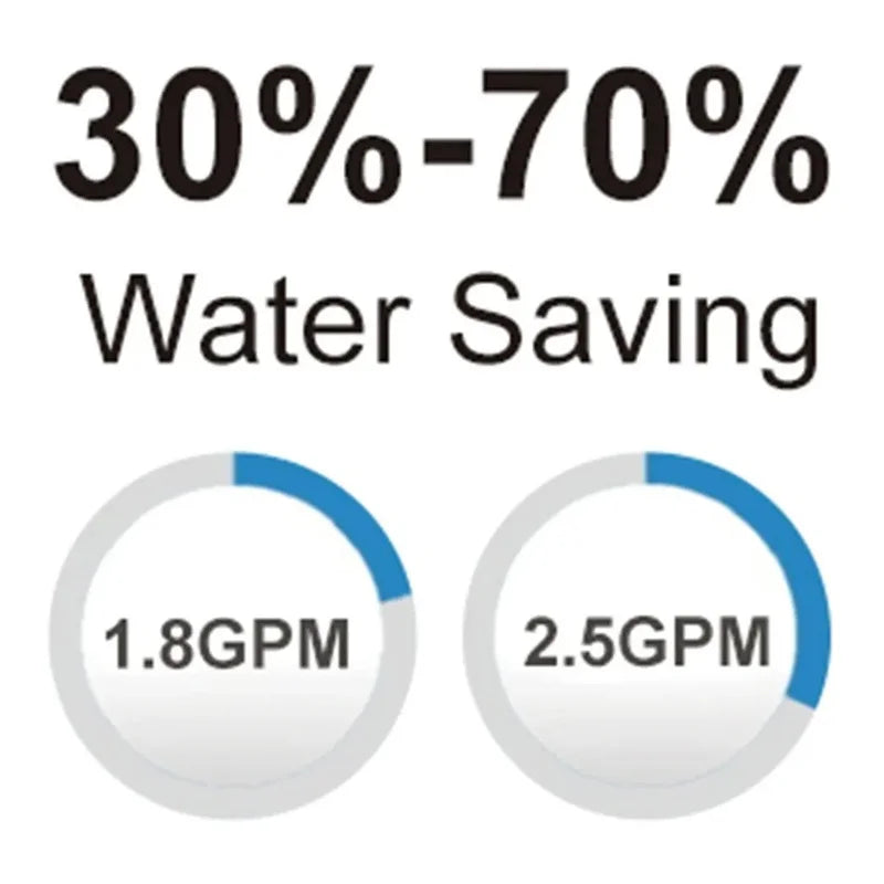 2 Mode Kitchen Faucet