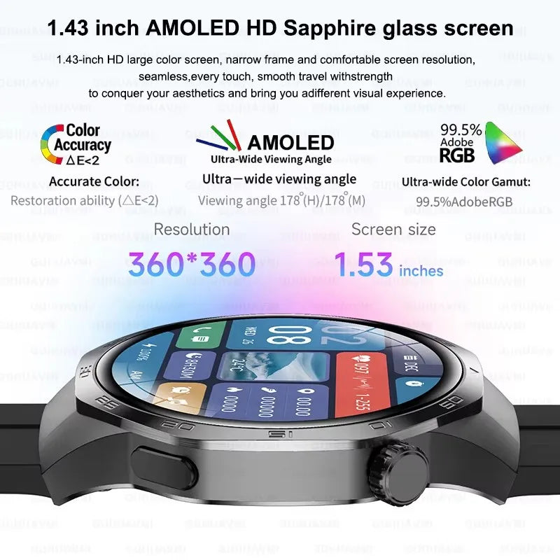 HUAWEI New GPS NFC Smart Watch Men 1.53-inch HD Display Screen Heart Rate Bluetooth Call Sports Waterproof Smartwatches