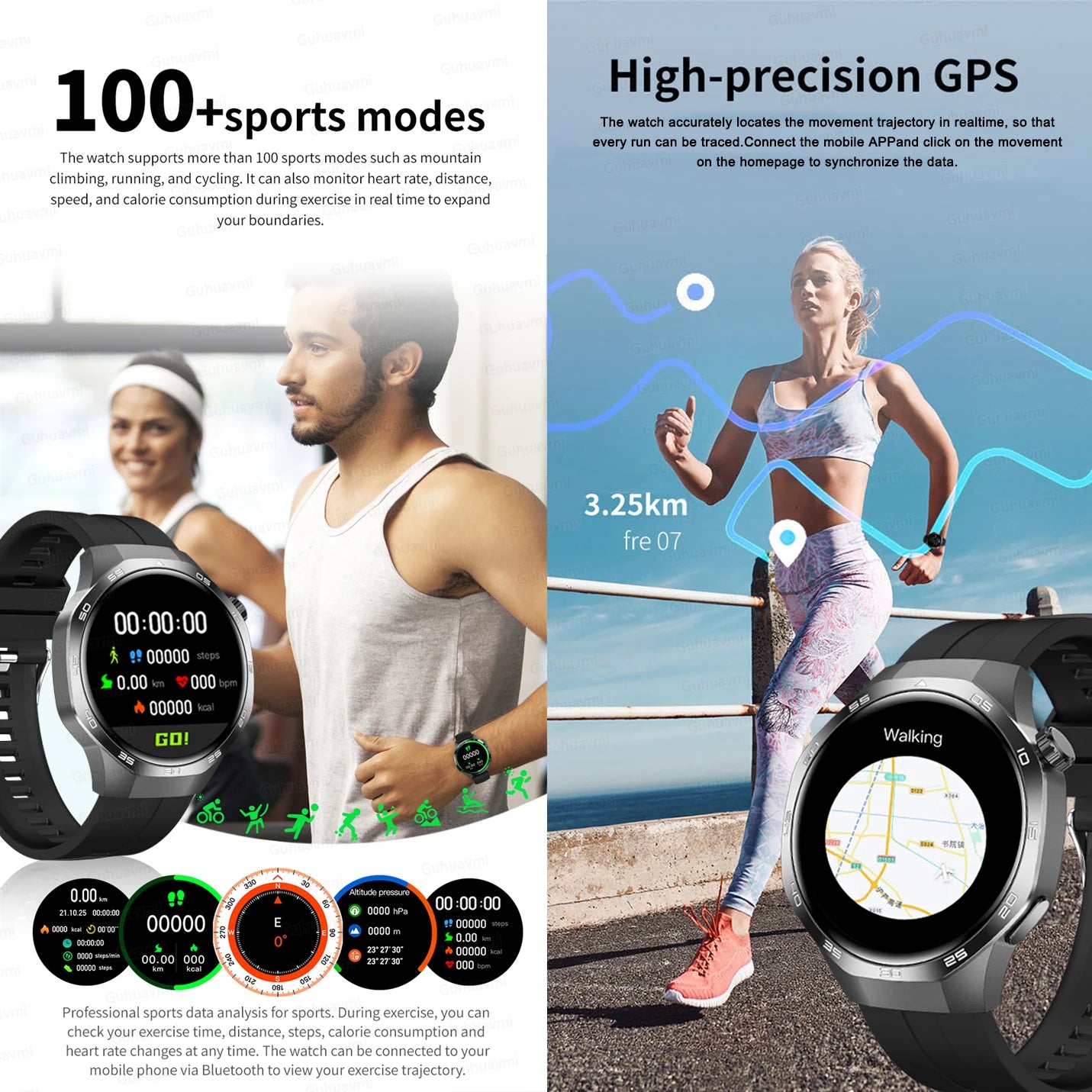 HUAWEI New GPS NFC Smart Watch Men 1.53-inch HD Display Screen Heart Rate Bluetooth Call Sports Waterproof Smartwatches
