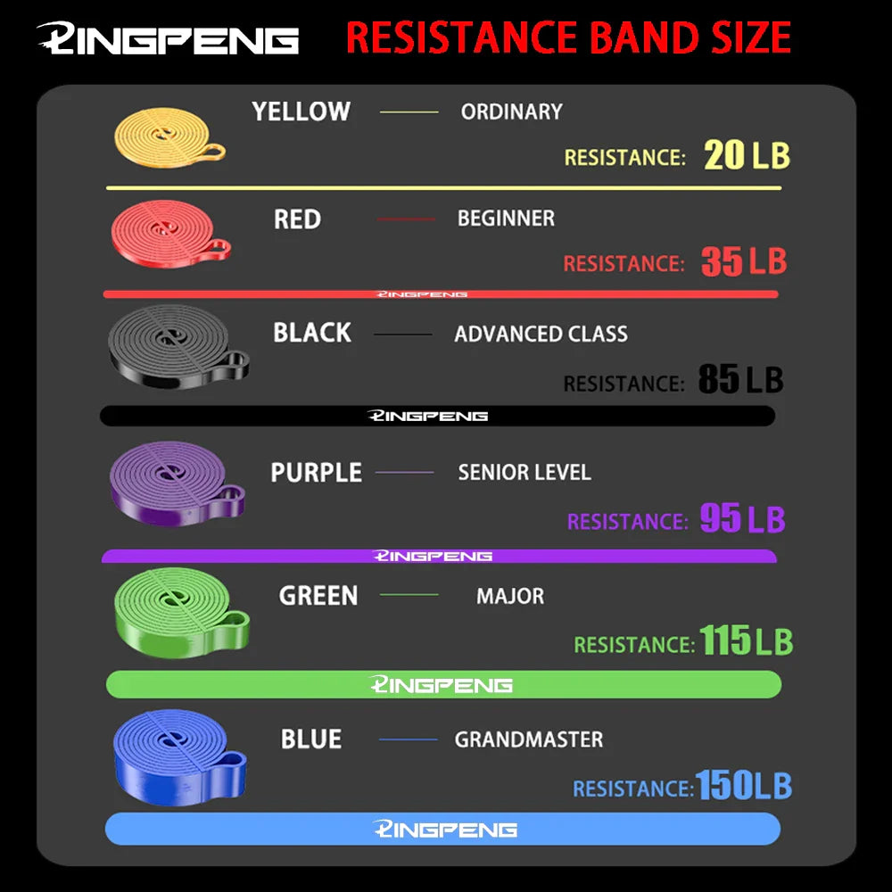 Heavy-Duty Resistance Band