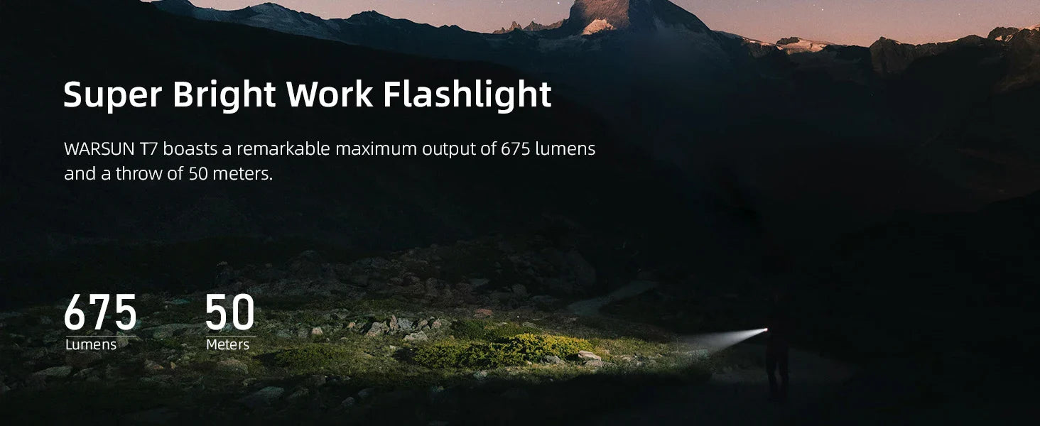 LED Keychain Flashlight