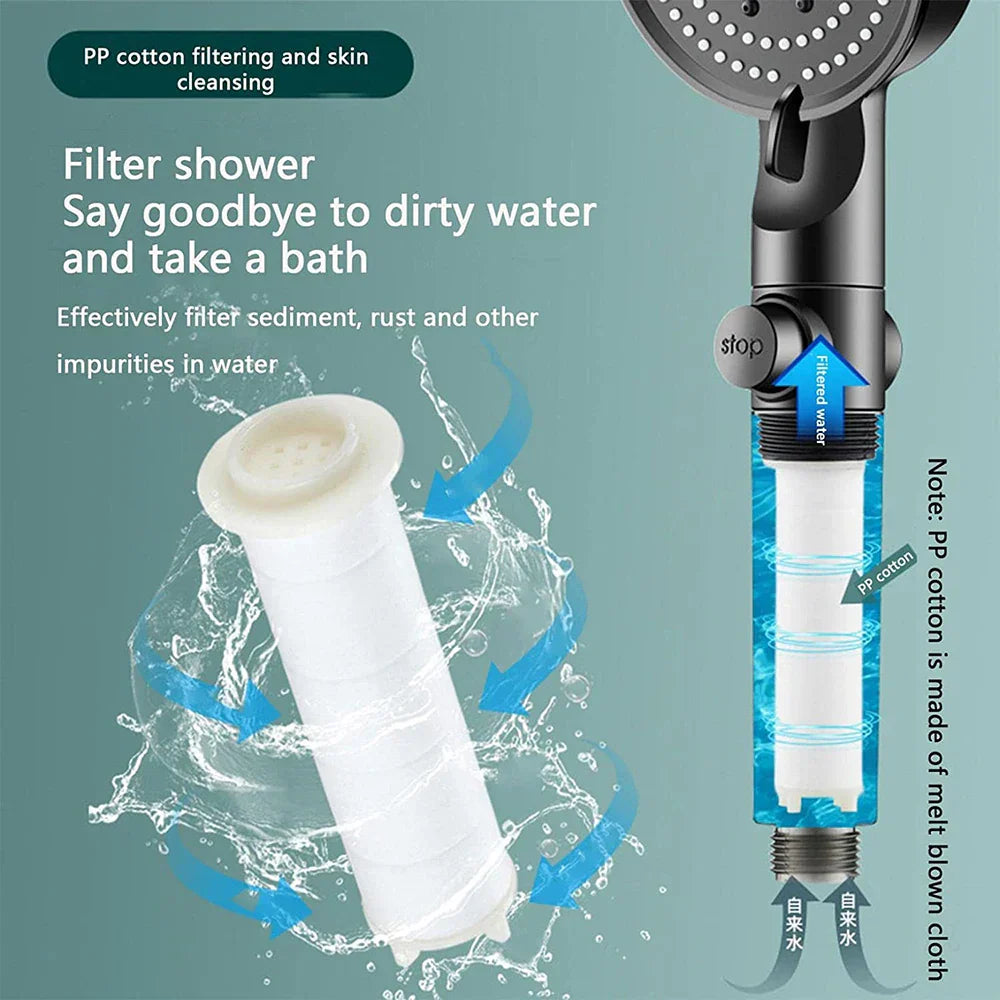 10 Spray Filtered Shower Head