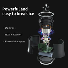 Portable Blender 600ML Electric Juicer Fruit Mixers 4000mAh USB 