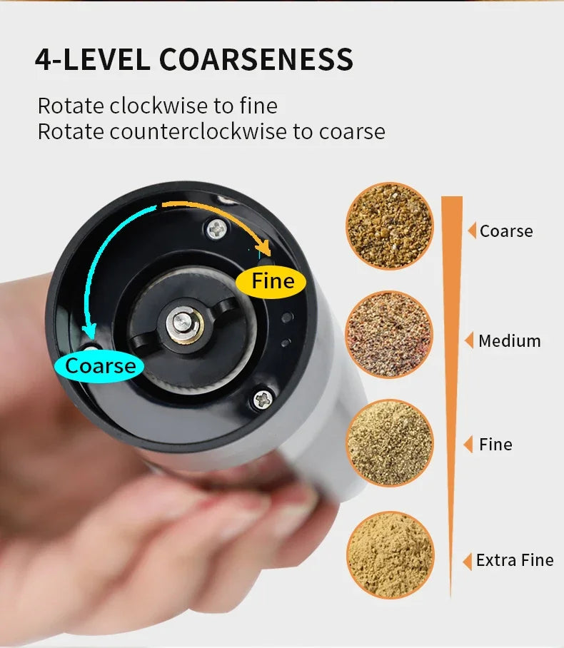 USB Rechargeable Electric Salt and Pepper Grinder