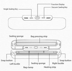 Vacuum Sealer Packaging Machine